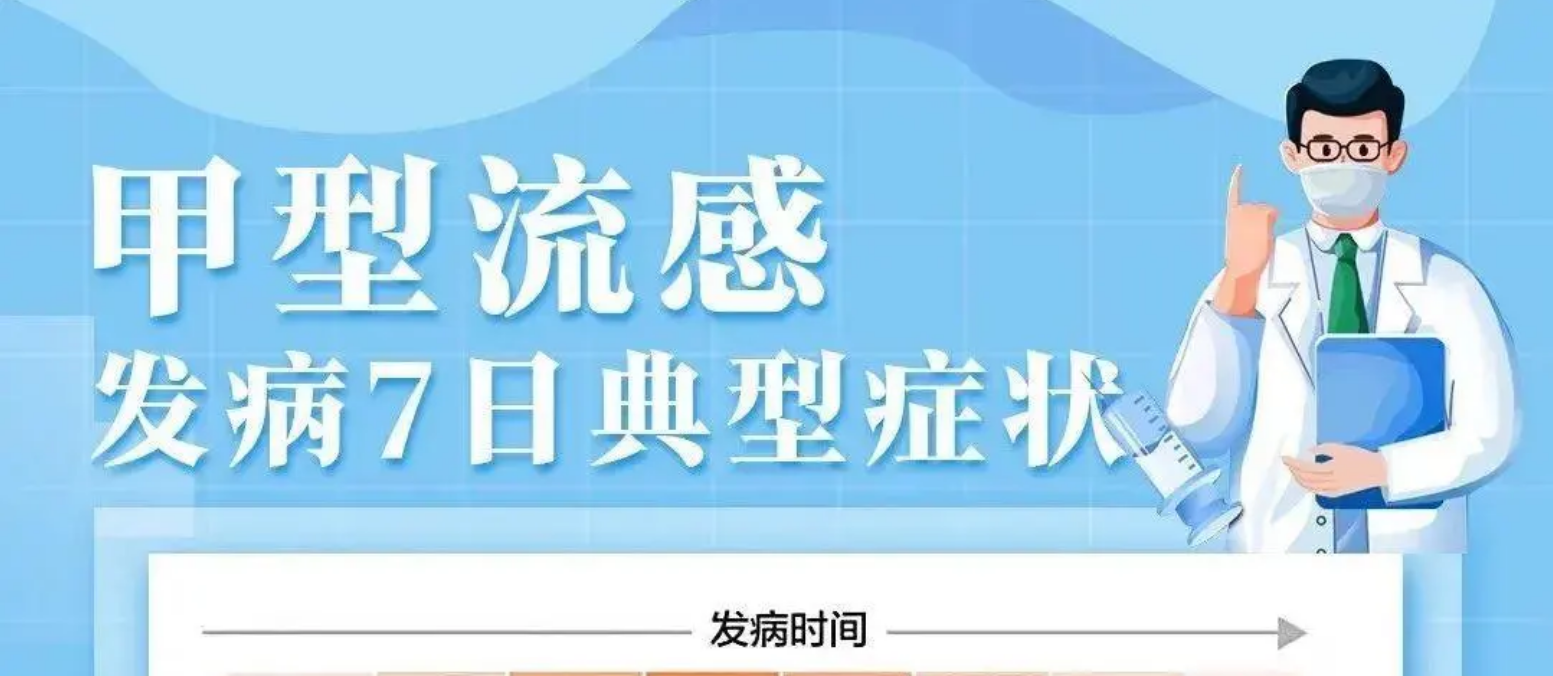 流感季節(jié)如何應對？凈松給您整理好了，速看！